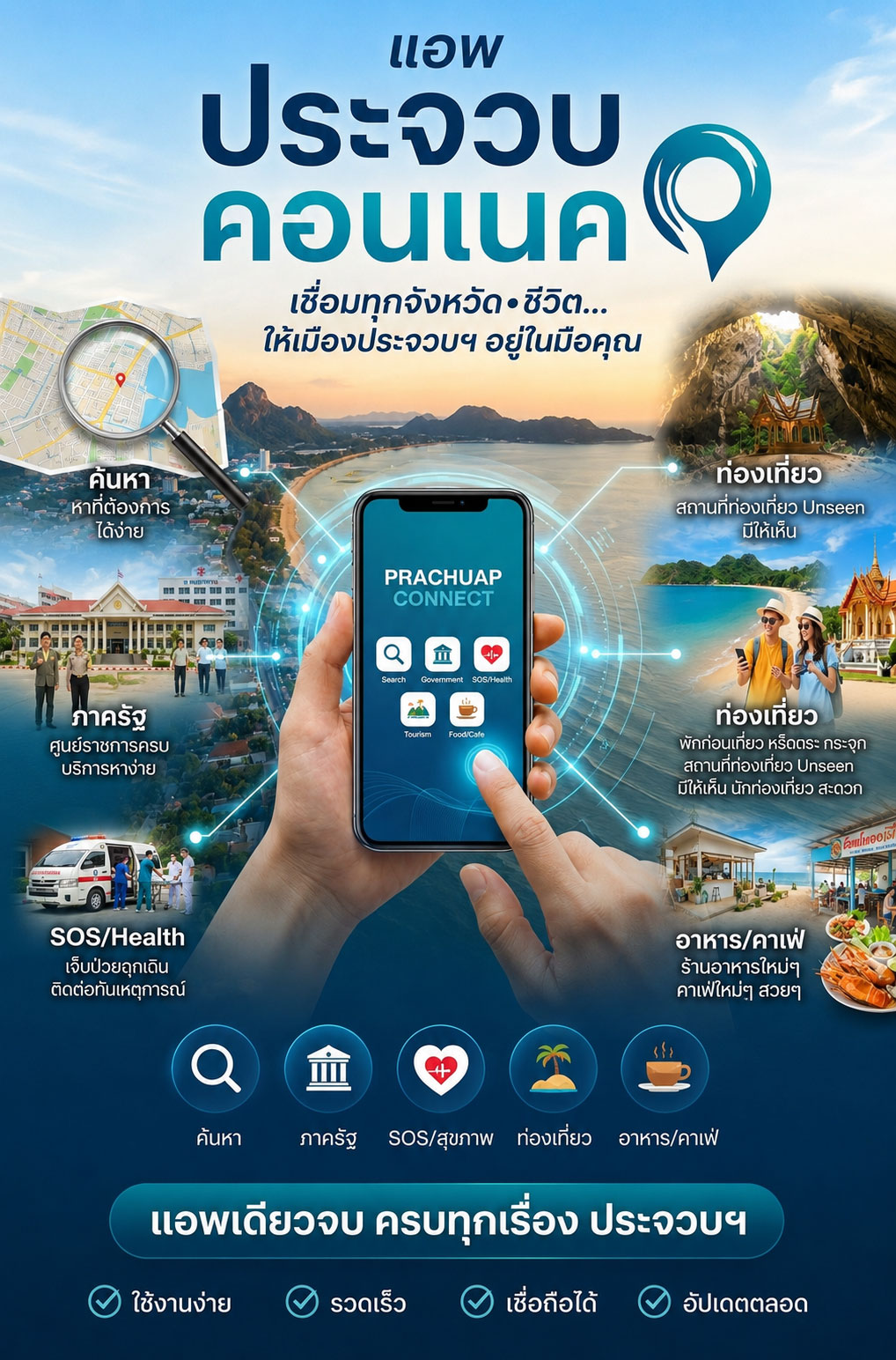 บริการรับทำเว็บไซต์ครบวงจร Prachuap Online Studio Showcase