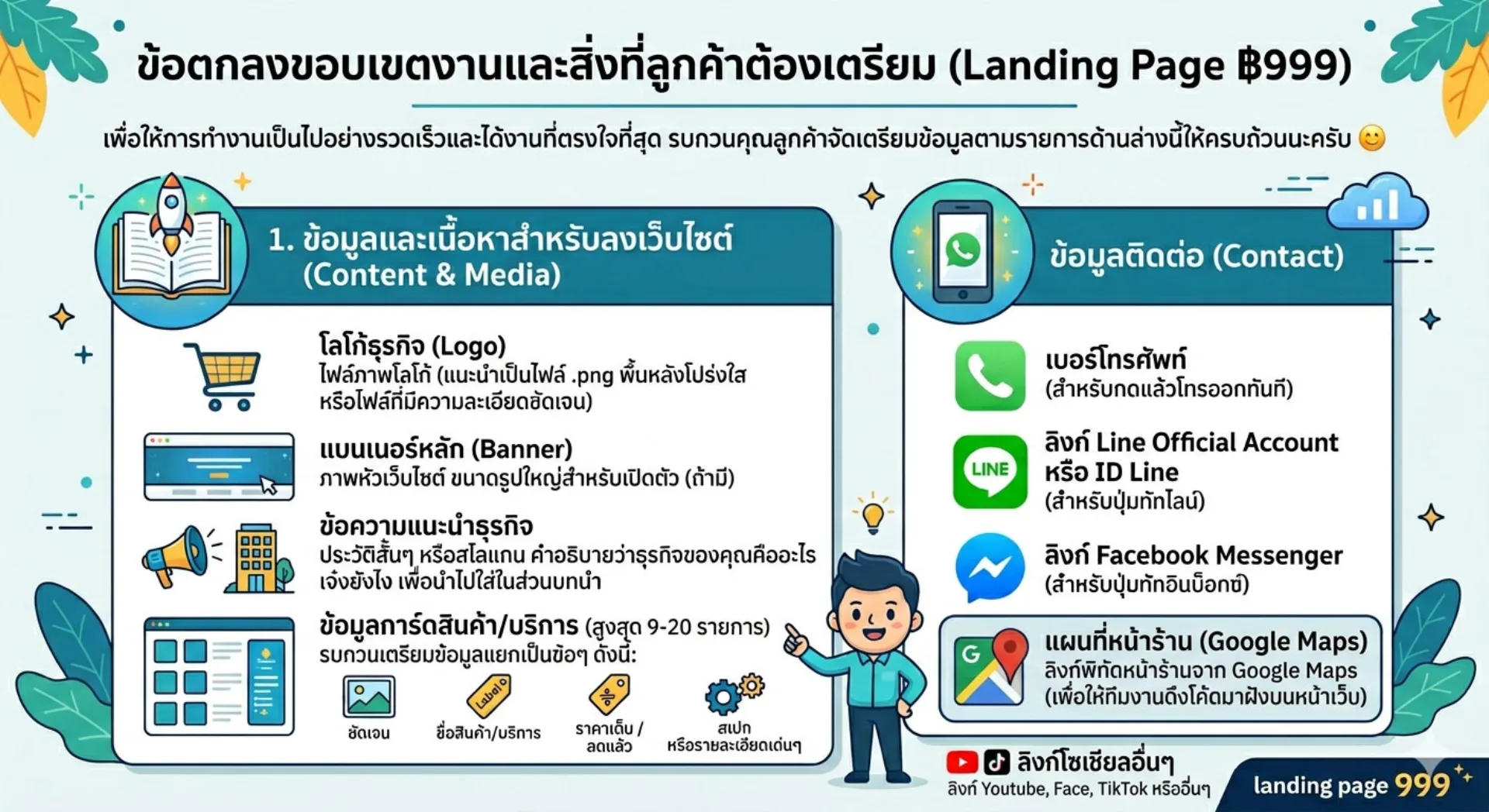 ตัวอย่างเว็บไซต์ WordPress แนว เว็บไซต์อื่น ๆ ทั่วไป - Package A