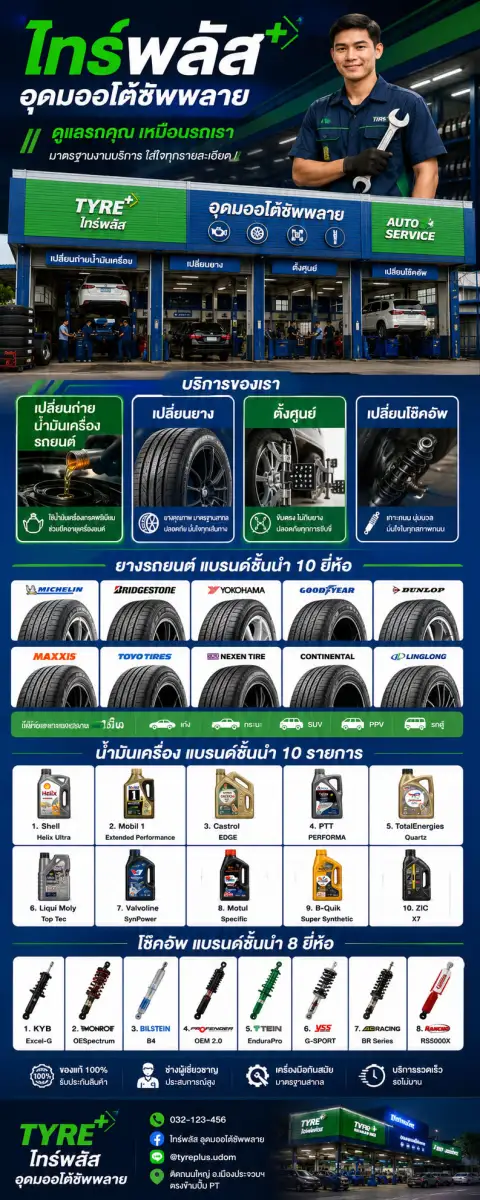 ตัวอย่างเว็บไซต์ WordPress แนว เว็บไซต์บริษัทและองค์กร - องค์กร